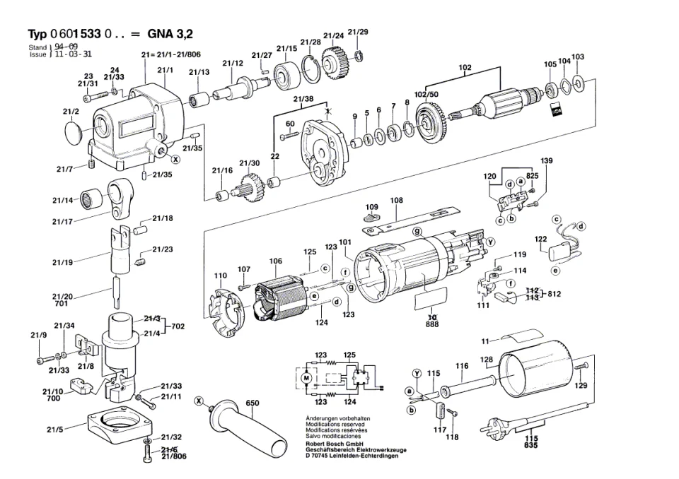 Bosch GNA 3,2 Sac Kesme