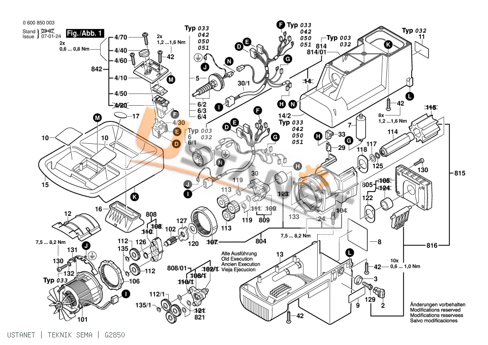 Bosch AXT 1800 Dal Öğütme