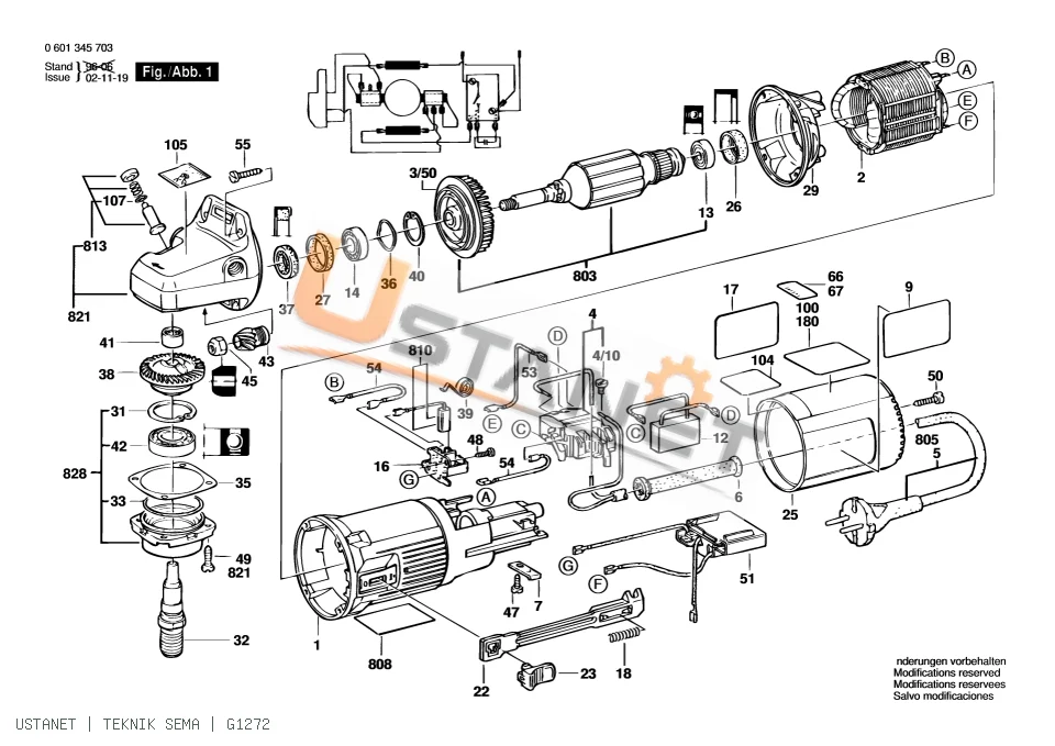 Bosch GWS 9-150 C Taşlama