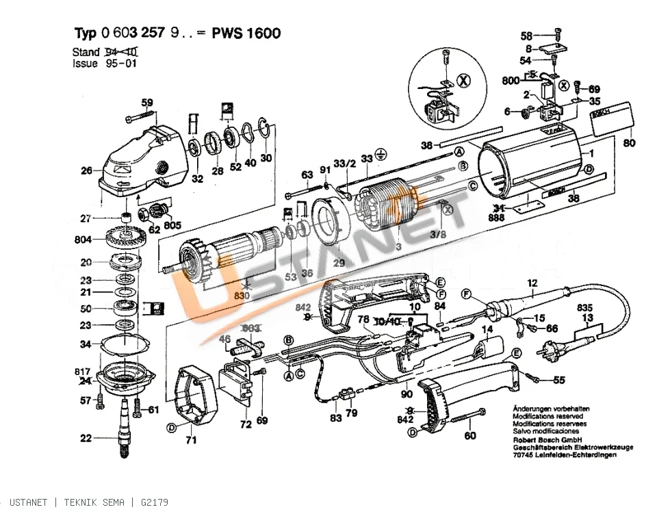 Bosch PWS 1600 Taşlama